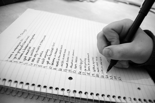 Checklist