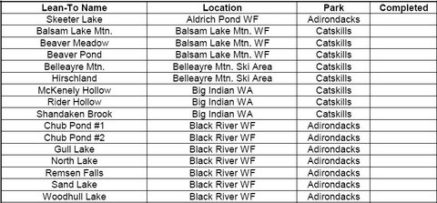 Adk Leanto Spreadsheet1