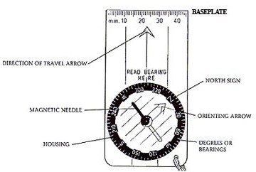 Compass1